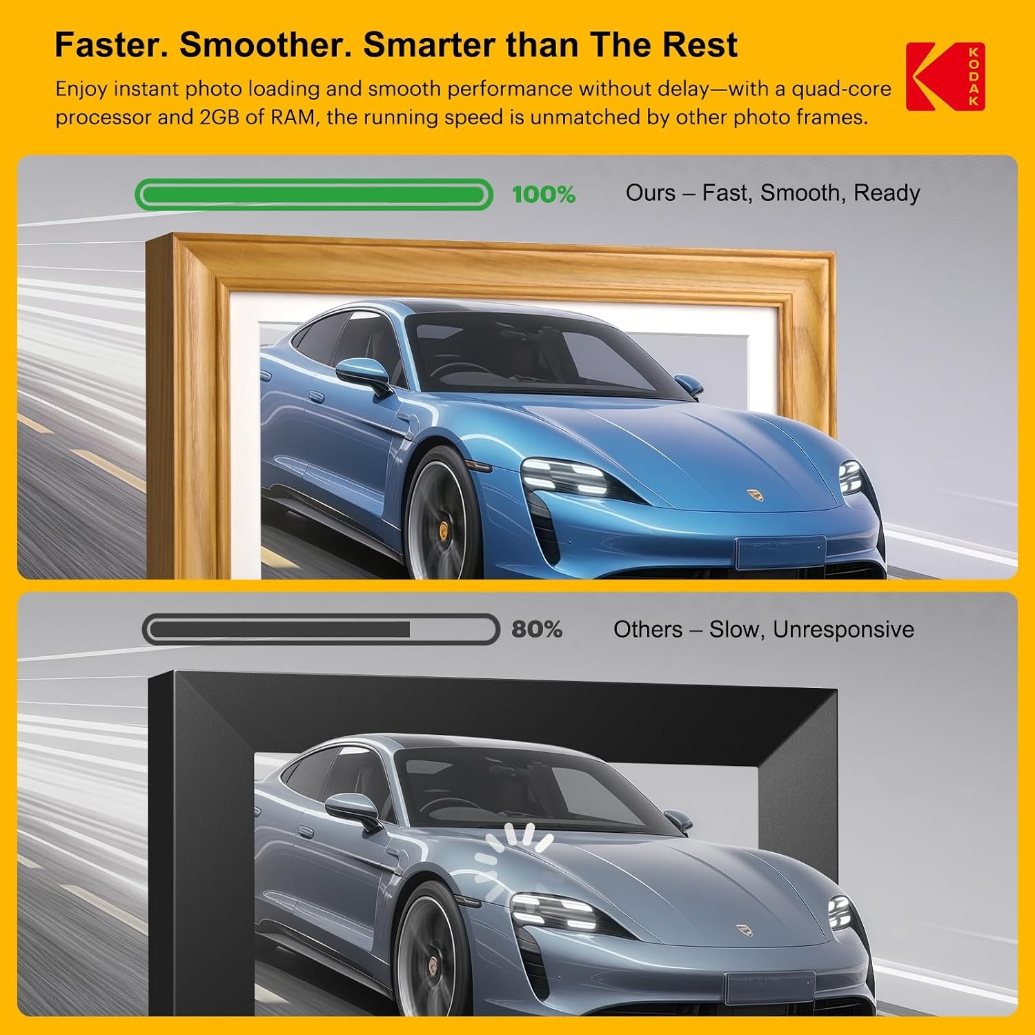 image:imageKODAK 101 Inch WiFi Digital Picture Frame with 32GB Storage Electronic Smart Digital Photo Frame 1280x800 IPS Touch Screen AutoRotate Share Moments Instantly Gifts for Women Mothers Day ChristmasWood