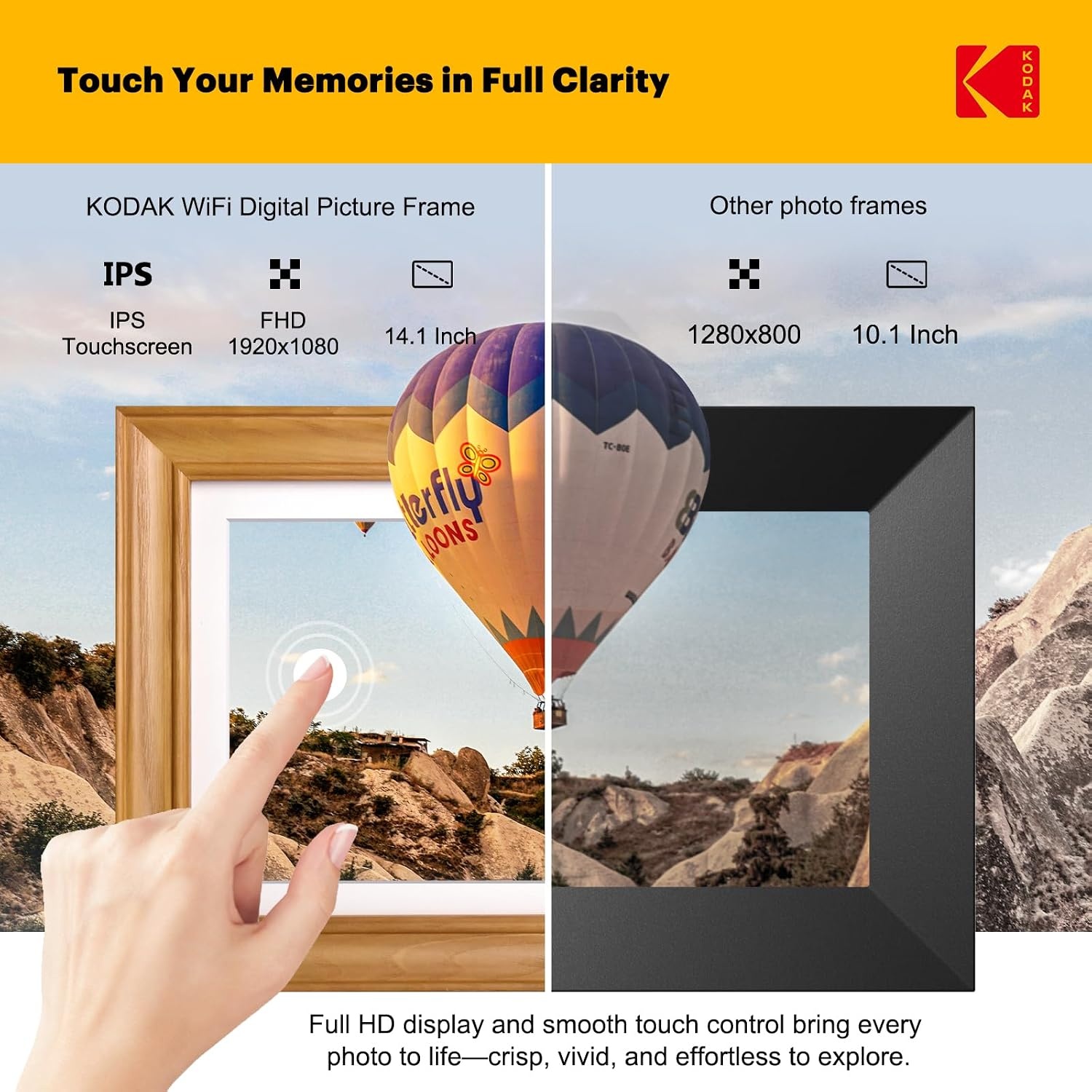 image:imageKODAK 101 Inch WiFi Digital Picture Frame with 32GB Storage Electronic Smart Digital Photo Frame 1280x800 IPS Touch Screen AutoRotate Share Moments Instantly Gifts for Women Mothers Day ChristmasWood