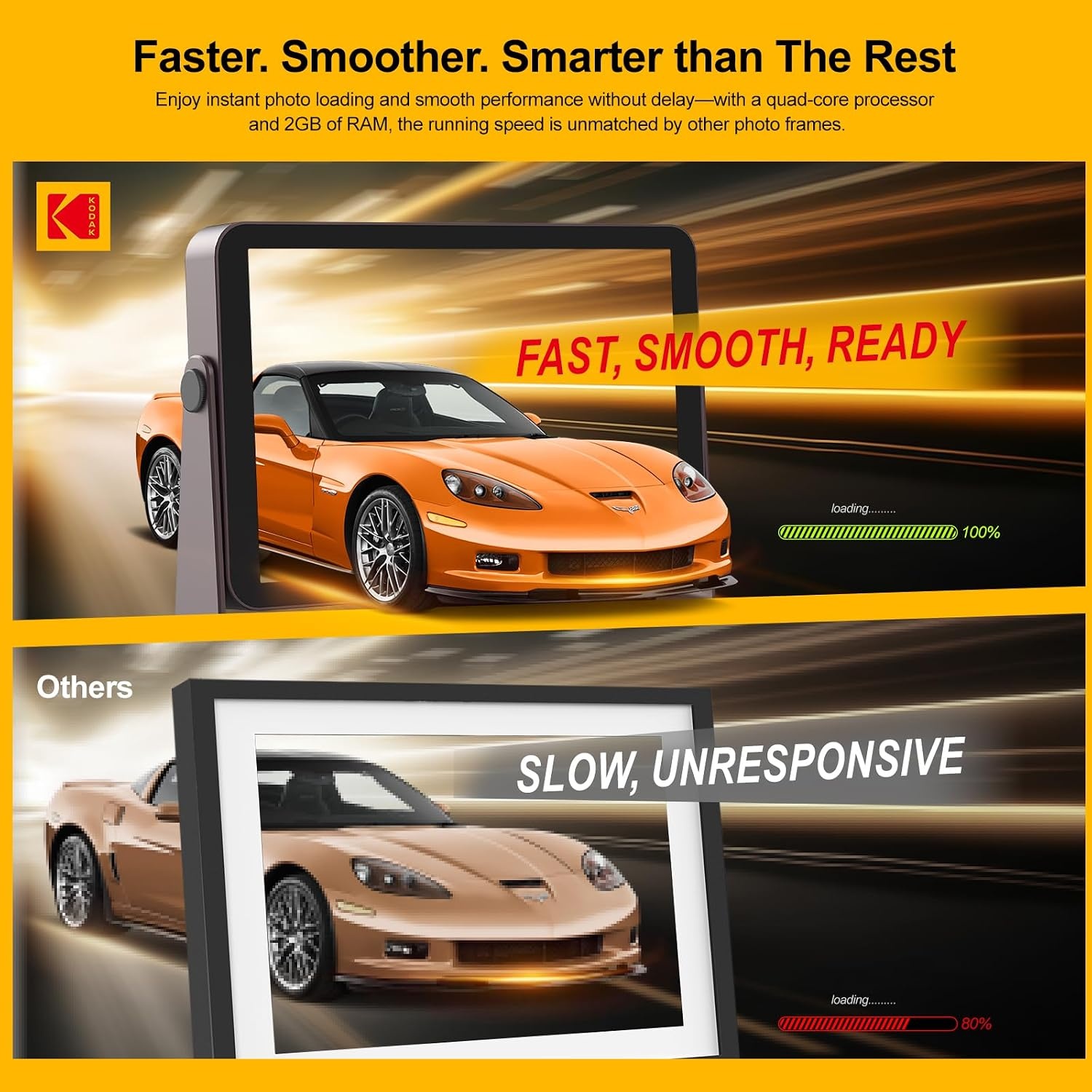 image:imageKODAK 64GB WiFi Digital Picture Frame with 4000mAh Battery Powered 101 inch 1280 800 GG IPS Touch Screen Electronic Smart Digital Photo Frame AutoRotate Gifts for Women MomBrown