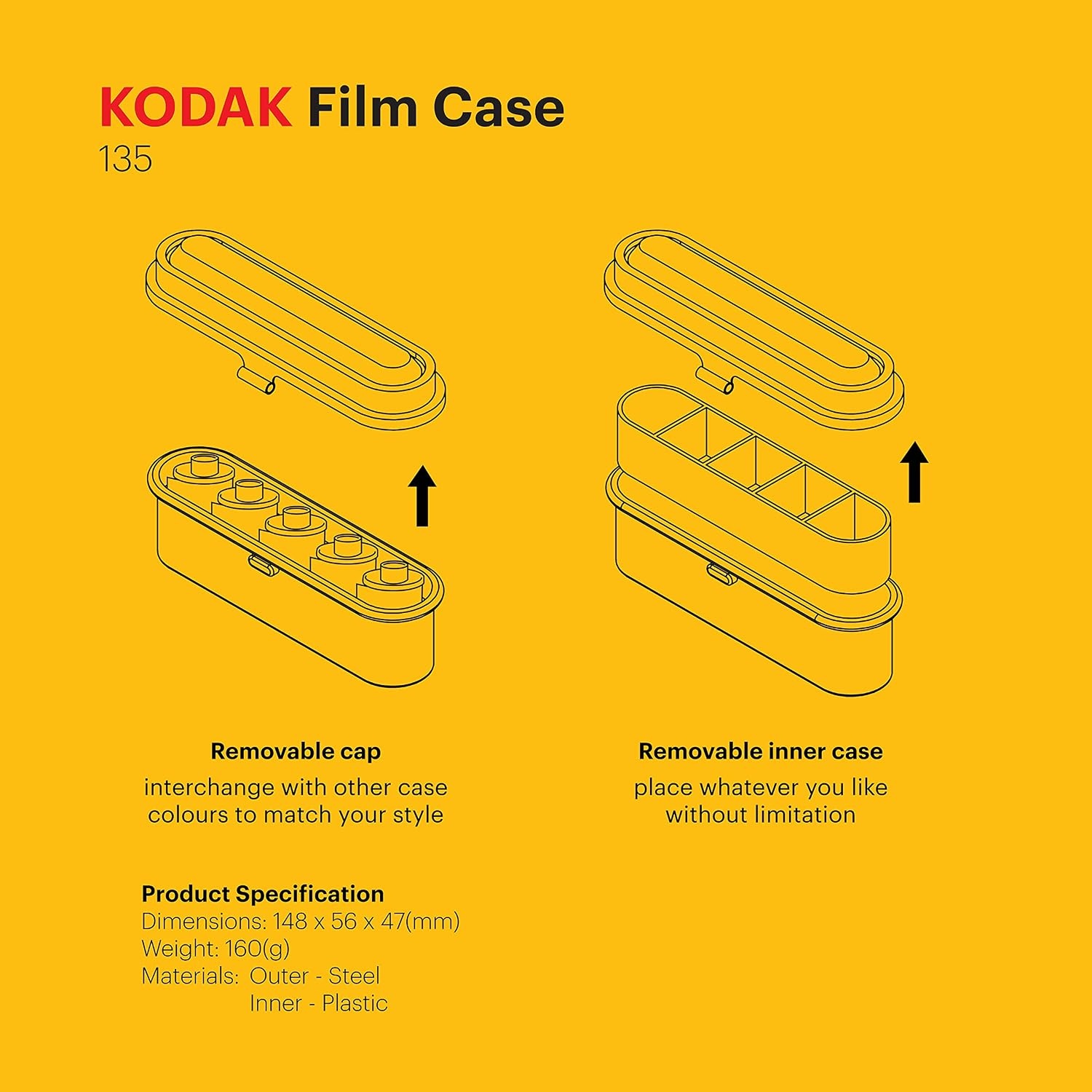 image:imageKODAK Film Case for 5 Rolls of 35mm Films Compact Retro Steel Case to Sort and Safeguard Film Rolls Film is not Included RedOlive