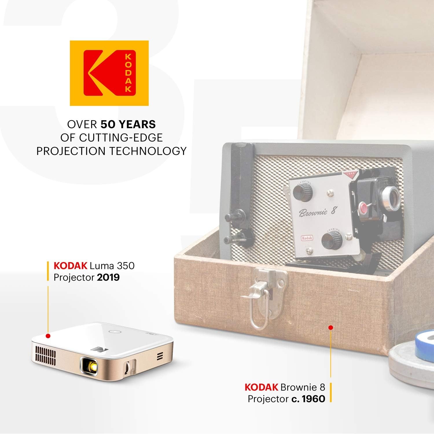 image:imageKODAK Luma 350 Smart Projector WiFi Bluetooth Soft Case