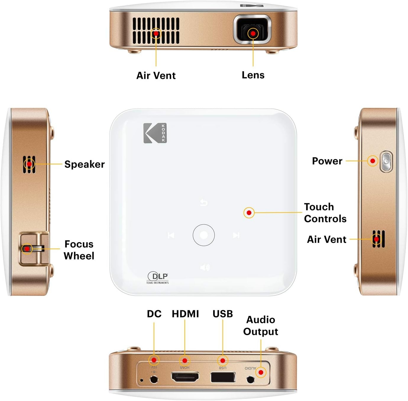image:imageKODAK Luma 350 Smart Projector WiFi Bluetooth Soft Case