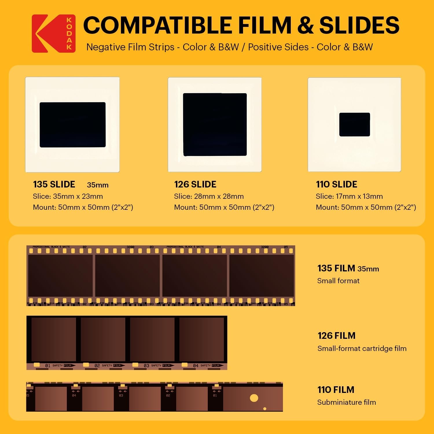 image:imageKODAK Slide N Scan Film amp Slide Scanner 22MP 5 LCD Screen 135110126mmSCANNER