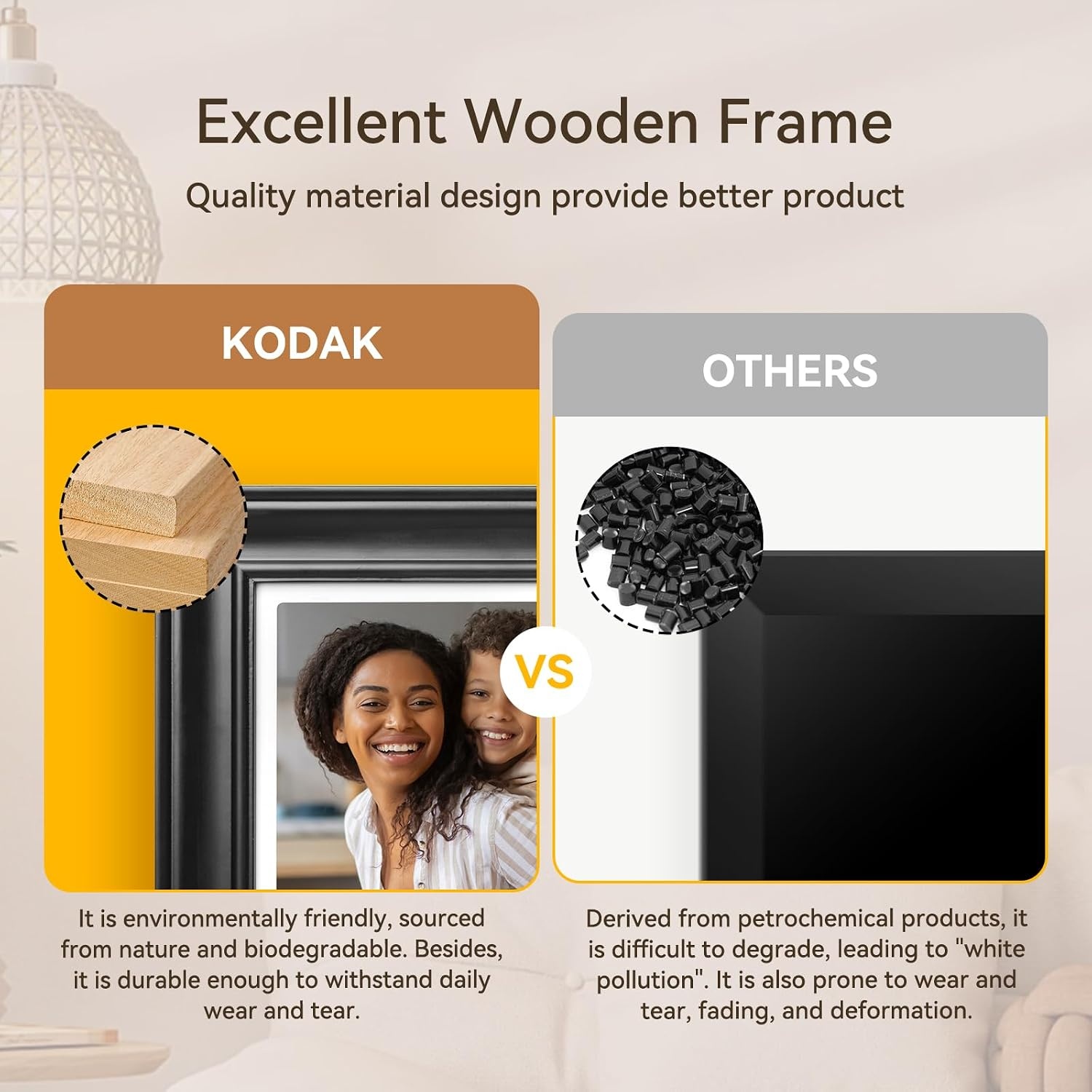 image:imageKODAK WiFi Digital Picture Frame 1920 x 1200 HD Touchscreen Digital Photo Frame 101 Inches Intelligent Electronic Picture Frame with 32 GBAutoRotate Share Moments Instantly GiftsWood FrameBlackWood