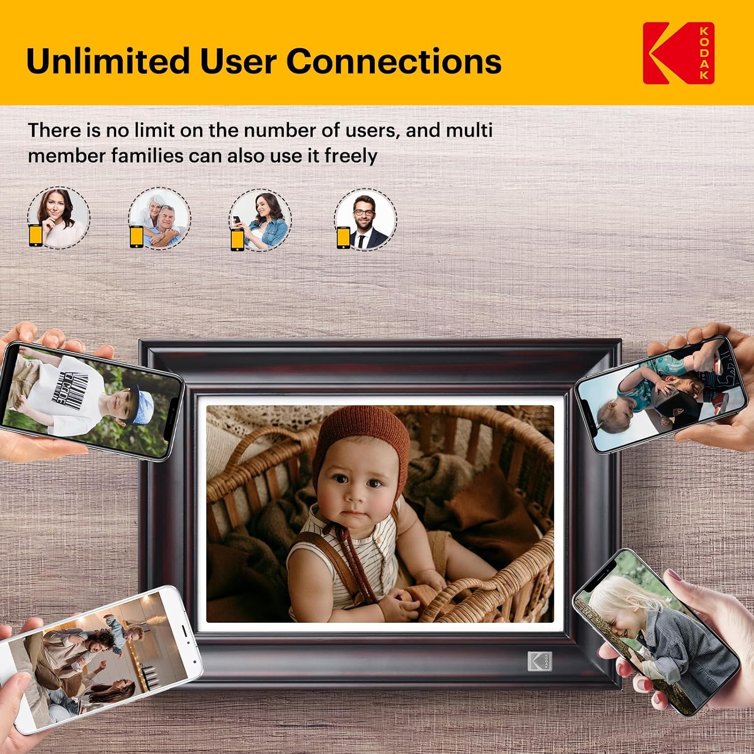 image:imageKODAK WiFi Digital Picture Frame 1920 x 1200 HD Touchscreen Digital Photo Frame 101 Inches Intelligent Electronic Picture Frame with 32 GBAutoRotate Share Moments Instantly GiftsWood FrameBlackWood