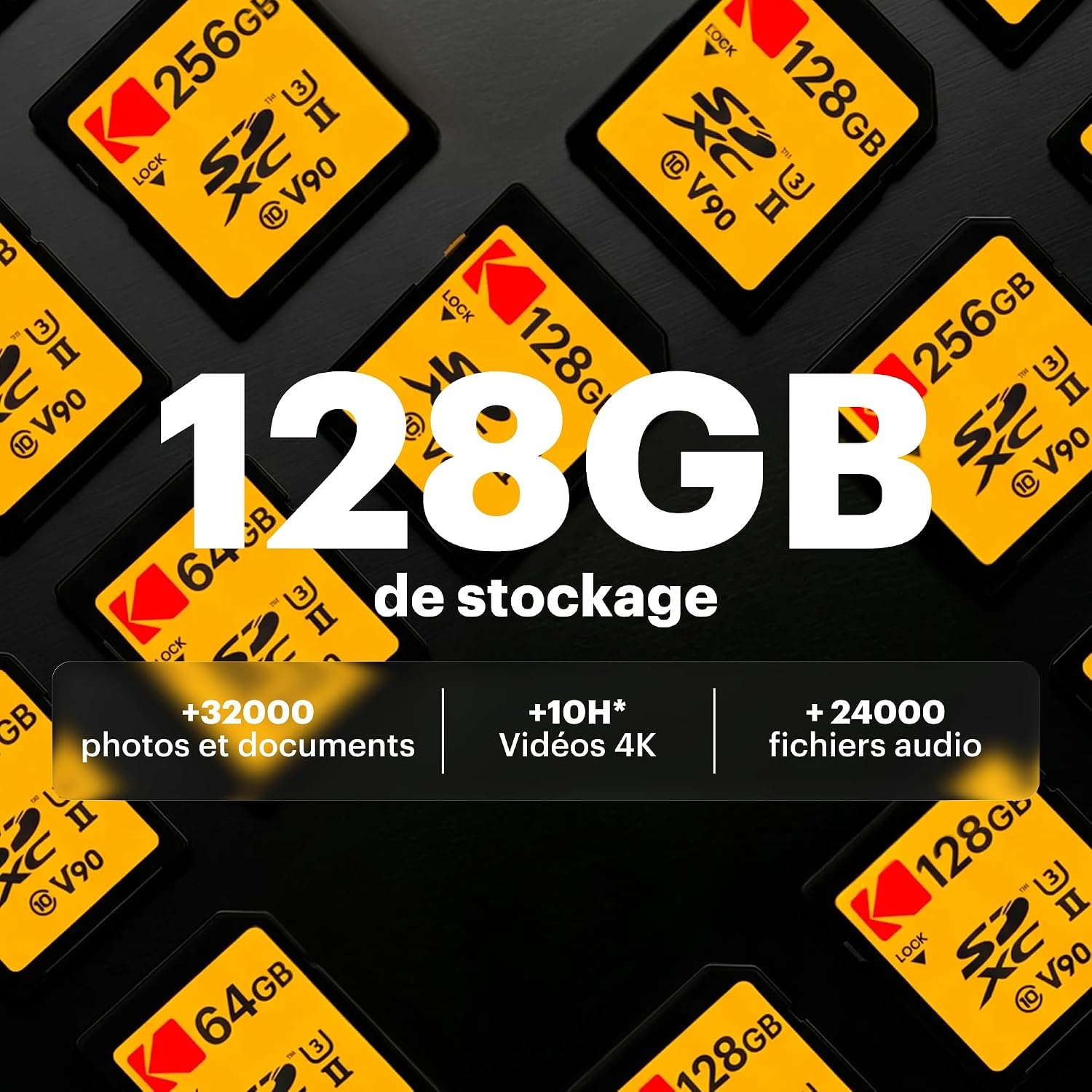 image:imageKodak 128GB UHSII U3 V90 Ultra Pro SDXC Memory Card Up to 3000MBs Read Speed and 270MBs Write Speed128 GB