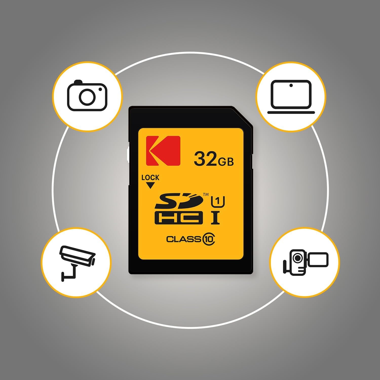 image:imageKodak 32GB 10Pack SDHC Card UHSI U1 V10 Premium up to 85MBs Read Speed for Full HD Video and HighResolution Pictures Compatible with SDHC Standard 10Pack32GB