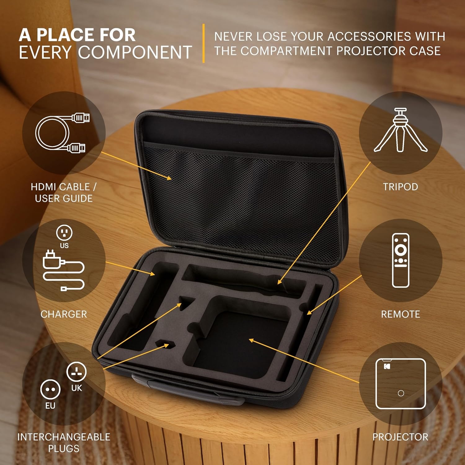 image:imageKodak Protective Hard Case for Luma 400450500 Portable Projectors EVA Travel Carrying Case with Compartments for Accessories