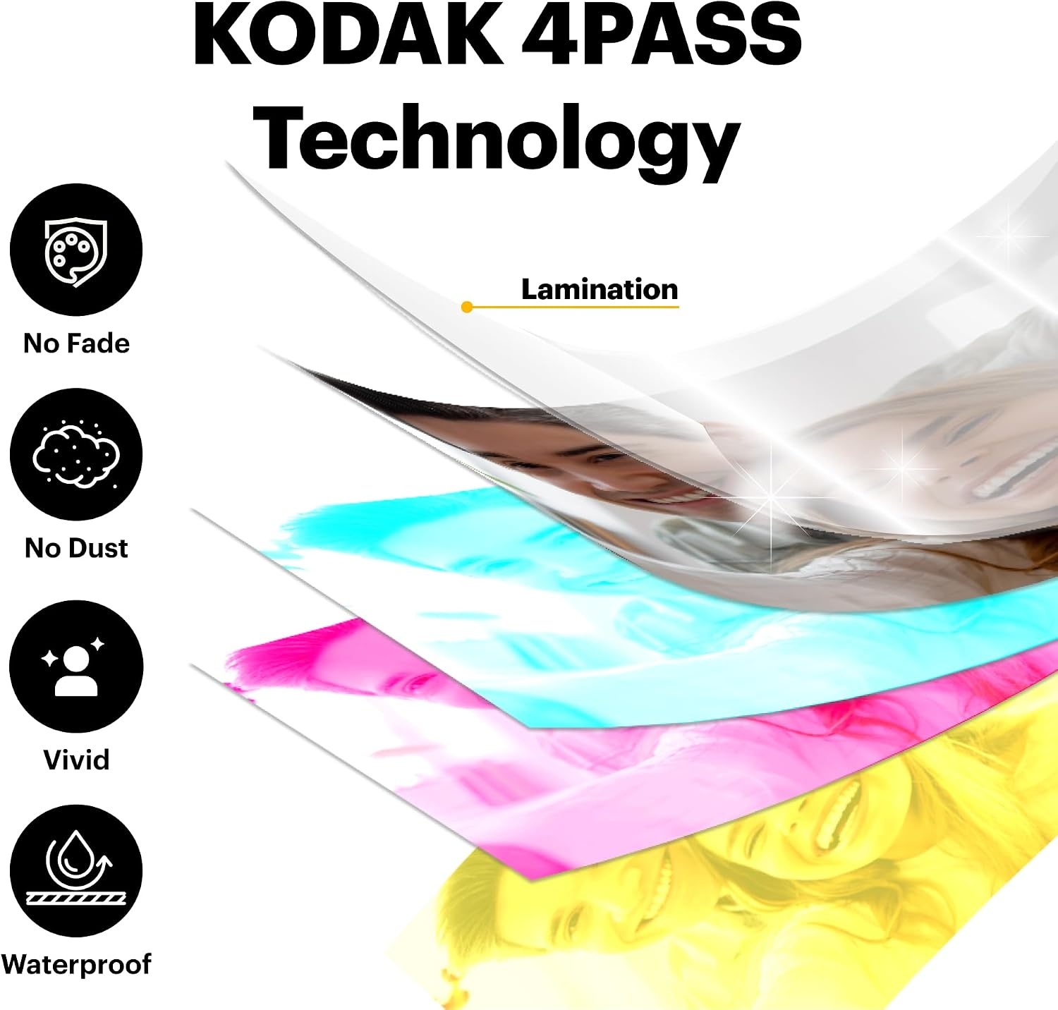 image:imageKODAK 4PASS 3x3 Cartridge Refill 60 Sheets Mini 3 amp Mini Shot 360 Pack