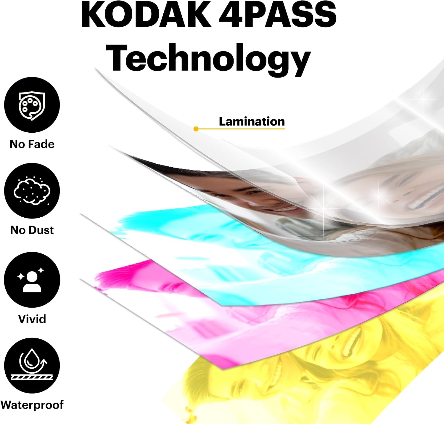 image:imageKODAK Dock ERA 4x6 Photo Printer Smartphone Docking 4PASS 50 Sheets