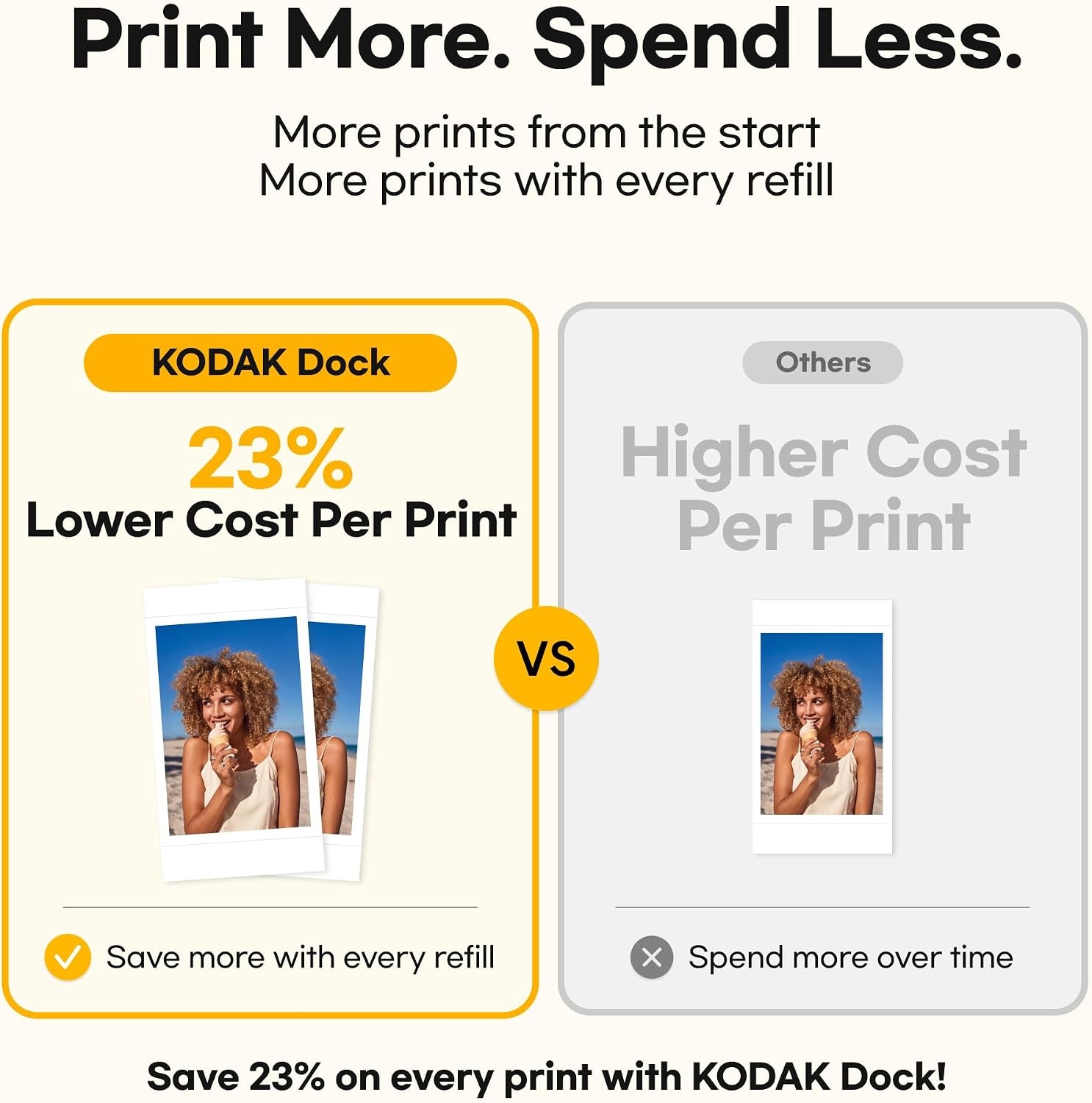 image:imageKODAK Dock Plus 4x6 Photo Printer Smartphone Docking 4PASS 50 Sheets50 Sheets
