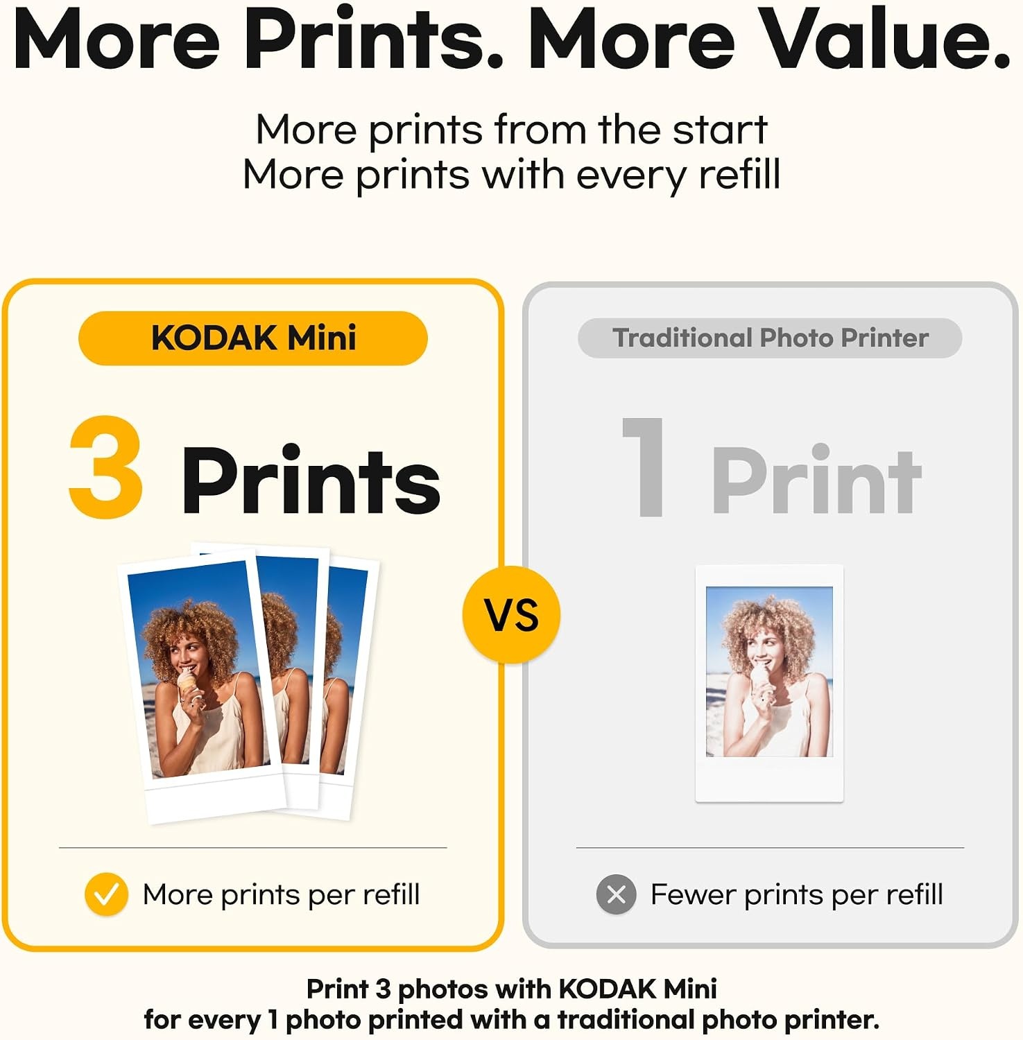 image:imageKODAK Mini 2 Retro 2x3 Portable Photo Printer 4PASS 38 Sheets WhiteYellow