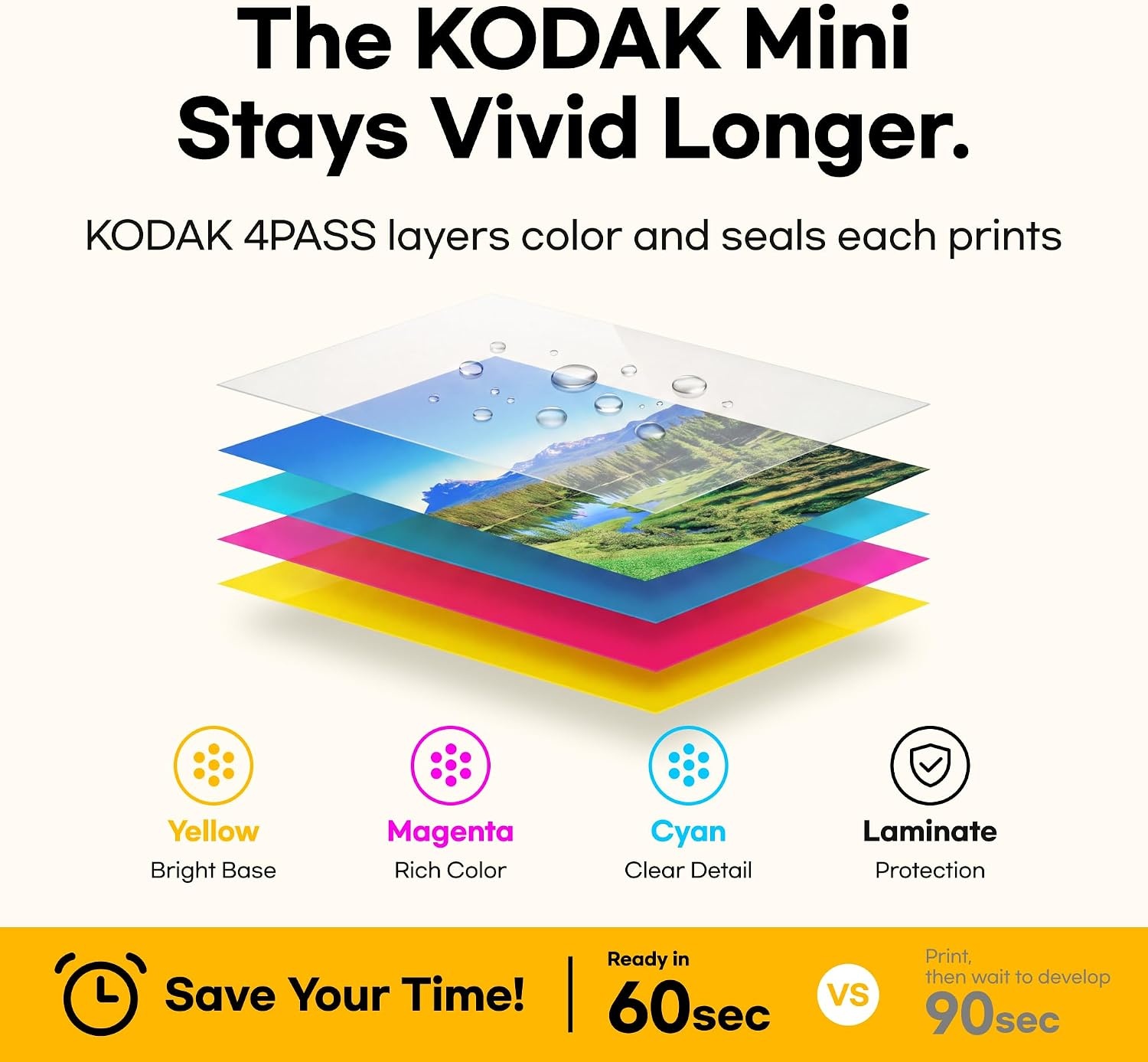 image:imageKODAK Mini 2 Retro 2x3 Portable Photo Printer 4PASS 38 Sheets WhiteYellow