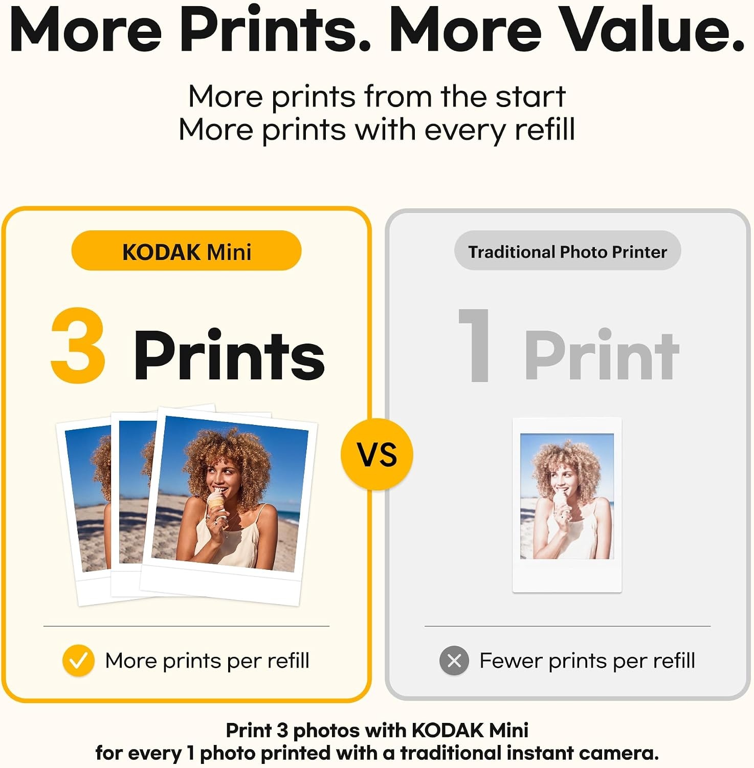 image:imageKODAK Mini 3 Retro 3x3 Portable Photo Printer 4PASS 38 Sheets WhiteYellow