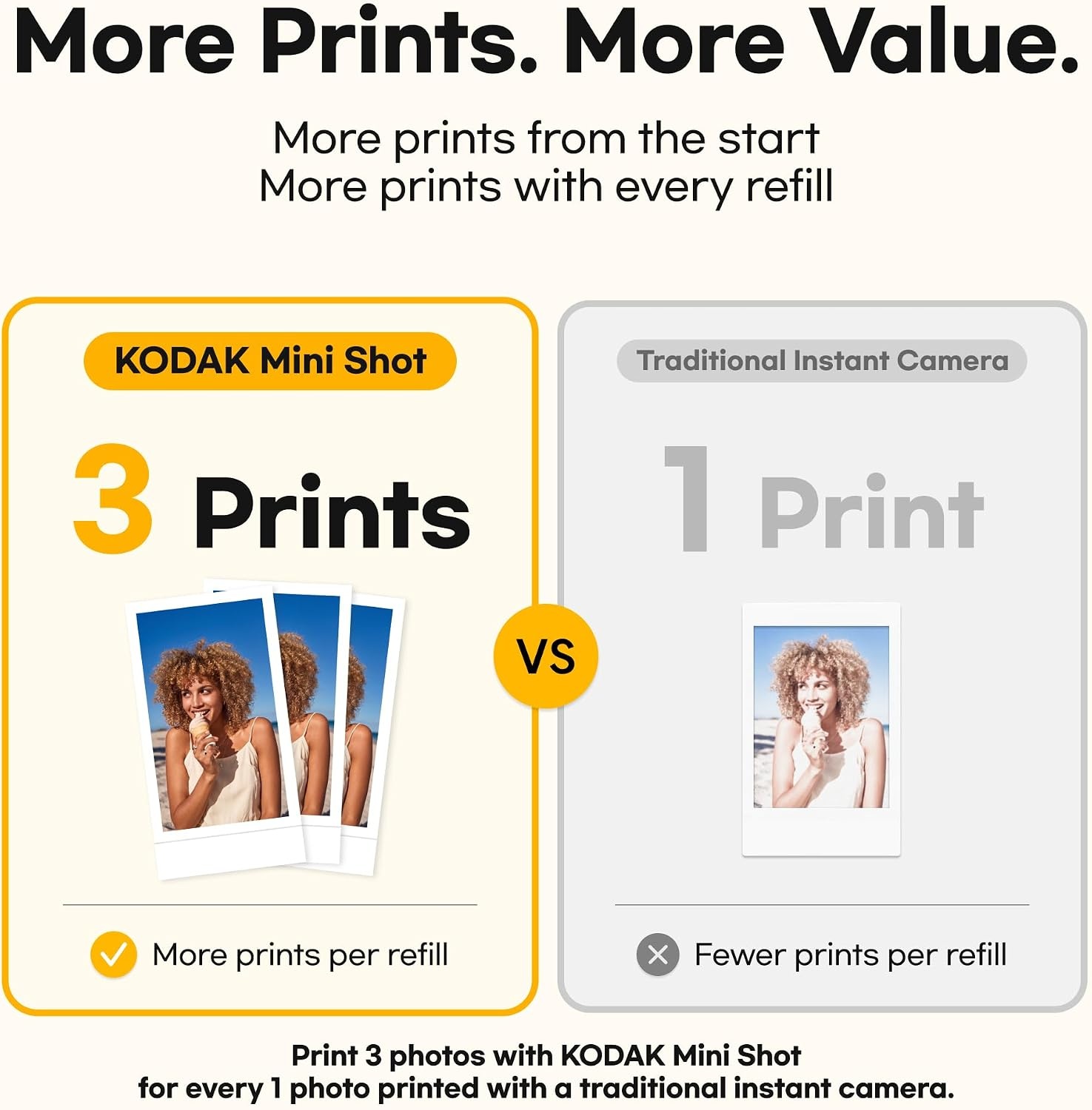 image:imageKODAK Mini Shot 2 Retro 2x3 Instant Camera Photo Printer 38 Sheet YellowYellow