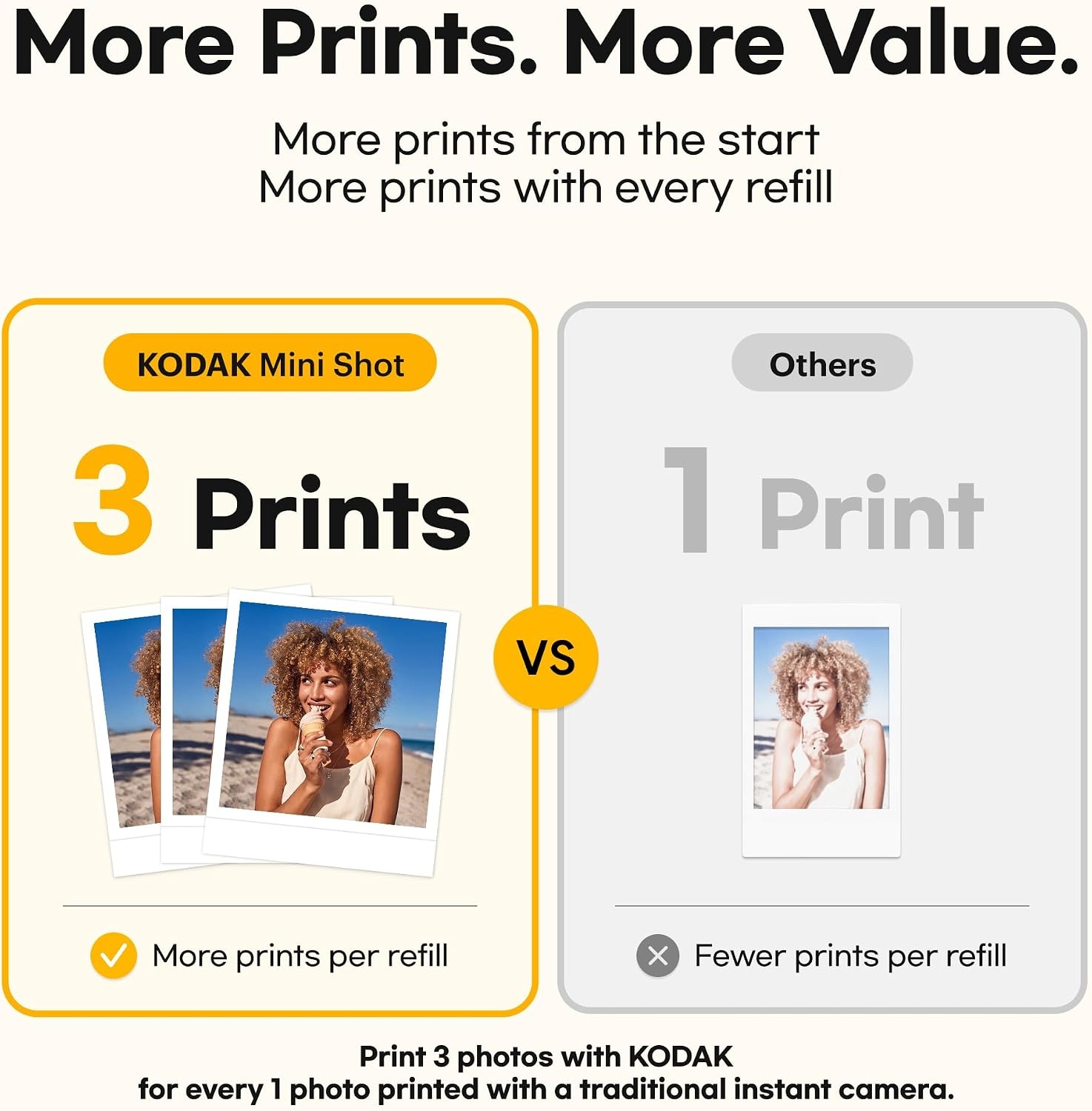 image:imageKODAK Mini Shot 3 Retro 3x3 Instant Camera Photo Printer 8 Sheets YellowWhite