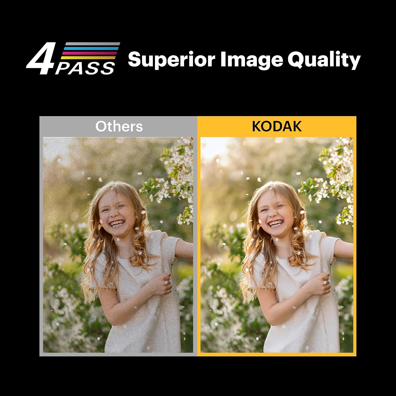 image:imageKodak Cam Mini Shot 3 ERA Black 3x3Black