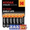 12 x AAA Batteries