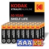 24 x AAA Batteries